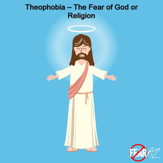 The Fear of God or Religion